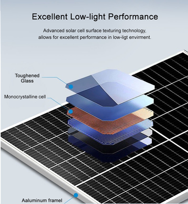 Hohe landwirtschaftliche Sonnenkollektoren der hohen Leistung der Leistungsfähigkeits-550W verdoppeln Glasmonomodule